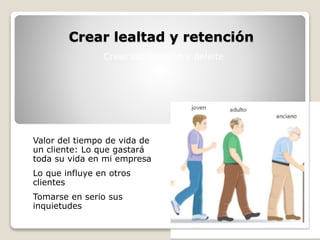Crear lealtad y retención 
Crear satisfacción y deleite 
Valor del tiempo de vida de 
un cliente: Lo que gastará 
toda su vida en mi empresa 
Lo que influye en otros 
clientes 
Tomarse en serio sus 
inquietudes 
 