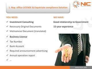 www.nicvn.com 
1. Rep. office LICENSE & Expatriate compliance Solution 
YOU NEED: 
 Investment Consulting 
 Necessary Original Documents 
 Vietnamese Document (translated) 
 Business License 
 Tax Number 
 Bank Account 
 Required announcement advertising 
 Annual operation report 
 … 
WE HAVE: 
Good relationship to Government 
15-year experience 
 