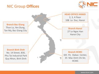 HEAD OFFICE HANOI 
2, 3, 4 Floor 
108 Lo Duc, Hanoi 
Branch Hanoi 
27 Le Ngoc Han 
www.nicvn.com 
Hanoi City 
NIC Group Offices 
Branch Bac Giang 
Thon Lo, Yen Dung, 
Tan My, Bac Giang City 
Branch HCMC 
6th Flr, Dakao Center, 
35 Mac Dinh Chi Str, 
HCMC 
Branch Binh Dinh 
No. 14 Street, B30, 
Phu Tai Industrial Park 
Quy Nhon, Binh Dinh 
 