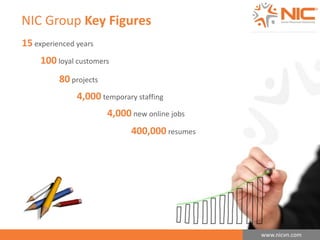 NIC Group Key Figures 
15 experienced years 
www.nicvn.com 
80 projects 
4,000 temporary staffing 
4,000 new online jobs 
400,000 resumes 
100 loyal customers 
 