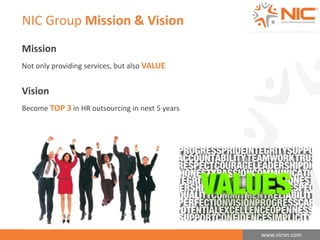 www.nicvn.com 
NIC Group Mission & Vision 
Mission 
Not only providing services, but also VALUE 
Vision 
Become TOP 3 in HR outsourcing in next 5 years 
 