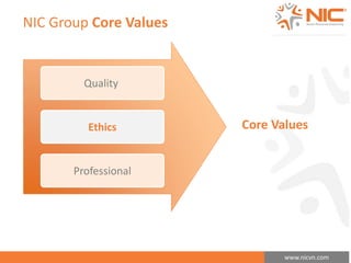 www.nicvn.com 
Quality 
Ethics 
Professional 
Core Values 
NIC Group Core Values 
 