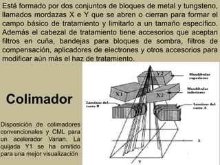 Está formado por dos conjuntos de bloques de metal y tungsteno, 
llamados mordazas X e Y que se abren o cierran para formar el 
campo básico de tratamiento y limitarlo a un tamaño específico. 
Además el cabezal de tratamiento tiene accesorios que aceptan 
filtros en cuña, bandejas para bloques de sombra, filtros de 
compensación, aplicadores de electrones y otros accesorios para 
modificar aún más el haz de tratamiento. 
Colimador 
Disposición de colimadores 
convencionales y CML para 
un acelerador Varian. La 
quijada Y1 se ha omitido 
para una mejor visualización 
 