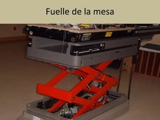 Fuelle de la mesa 
 