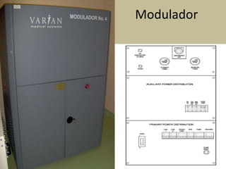 Modulador 
 