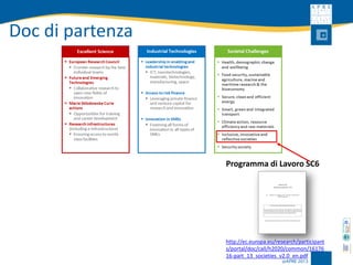 Doc di partenzahttp://ec.europa.eu/research/participants/portal/doc/call/h2020/common/1617616-part_13_societies_v2.0_en.pdf 
Programma di Lavoro SC6  