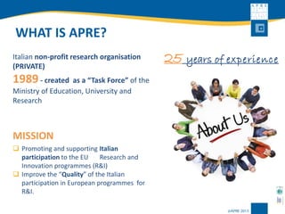WHAT IS APRE? 
MISSION 
Promoting and supporting Italian participation to the EU Research and Innovation programmes(R&I) 
Improve the “Quality” of the Italian participation in European programmes for R&I. 
Italian non-profit research organisation(PRIVATE) 
1989-created as a “Task Force”of the Ministry of Education, University and Research 
25yearsof experience  