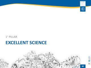 EXCELLENTSCIENCE 
1°PILLAR 
40 
 
