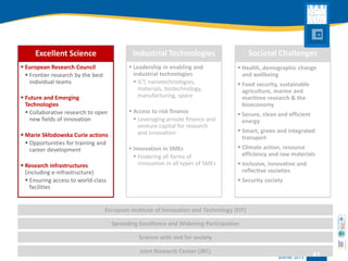 Joint Research Center (JRC) 
Excellent Science 
European Research Council 
Frontier research by the best individual teams 
Future and Emerging Technologies 
Collaborative research to open new fields of innovation 
Marie SkłodowskaCurie actions 
Opportunities for training and career development 
Research infrastructures (including e-infrastructure) 
Ensuring access to world-class facilities 
Industrial Technologies 
Leadership in enabling and industrial technologies 
ICT, nanotechnologies, materials, biotechnology, manufacturing, space 
Access to risk finance 
Leveraging private finance and venture capital for research and innovation 
Innovation in SMEs 
Fostering all forms of innovation in all types of SMEs 
Societal Challenges 
Health, demographic change and wellbeing 
Food security, sustainable agriculture, marine and maritime research & the bioeconomy 
Secure, clean and efficient energy 
Smart, green and integrated transport 
Climate action, resource efficiency and raw materials 
Inclusive, innovative and reflective societies 
Security society 
European Institute of Innovation and Technology (EIT) 
Spreading Excellence and Widening Participation 
Science with and for society 
41 
 