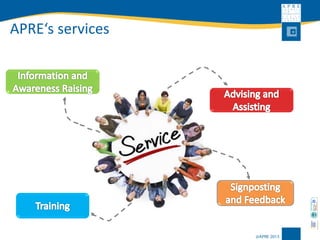 APRE‘sservices  