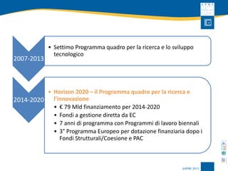 2007-2013 
•Settimo Programma quadro per la ricerca e lo sviluppo tecnologico 
2014-2020 
•Horizon2020 –il Programma quadro per la ricerca e l’innovazione 
•€79 Mldfinanziamento per 2014-2020 
•Fondi a gestione diretta da EC 
•7 anni di programma con Programmi di lavoro biennali 
•3°Programma Europeo per dotazione finanziaria dopo i Fondi Strutturali/Coesione e PAC  