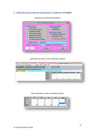 17 
Lic. Araujo Cajamarca, Raul 
7. Solución del problema utilizando el software WINQSB 
Ingresamos al metodo del problema 
Ingresamos los datos: costos, demandas y ofertas 
Datos ingresados: costos, demandas y ofertas 
 