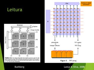 Leitura
Bushberg Lança & Silva, 2008
107
 
