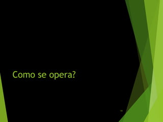 Como se opera?
14
 