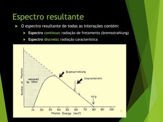 Espectro resultante
 O espectro resultante de todas as interações contém:
 Espectro contínuo: radiação de fretamento (bremsstrahlung)
 Espectro discreto: radiação característica
33
 