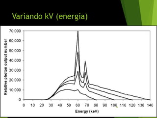 Variando kV (energia)
34
 