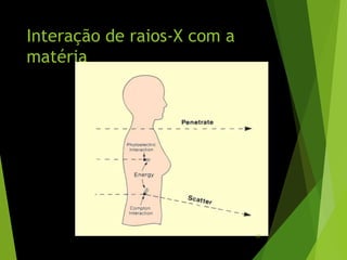 Interação de raios-X com a
matéria
37
 
