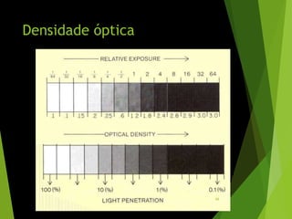 Densidade óptica
66
 