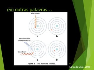 em outras palavras...
Lança & Silva, 2008
90
 