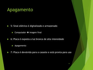 Apagamento
 5: Sinal elétrico é digitalizado e armazenado
 Computador  imagem final
 6: Placa é exposta a luz branca de alta intensidade
 Apagamento
 7: Placa é devolvida para o cassete e está pronta para uso
91
 