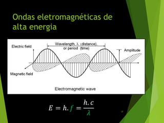 Ondas eletromagnéticas de
alta energia
𝐸 = ℎ. 𝑓 =
ℎ. 𝑐
𝜆 17
 