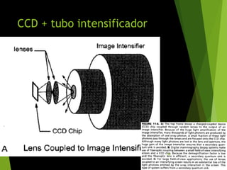 CCD + tubo intensificador
99
 