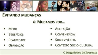 O Diagnóstico do Presente
EVITANDO	
  MUDANÇAS	
  
Ü 	
  MUDAMOS	
  POR...	
  
§  MEDO	
  
§  BENEFÍCIOS	
  
§  REATIVIDADE	
  
§  OBRIGAÇÃO	
  
§  ACEITAÇÃO	
  
§  CONVENIÊNCIA	
  
§  SOBREVIVÊNCIA	
  
§  CONTEXTO	
  SÓCIO-­‐CULTURAL	
  
 