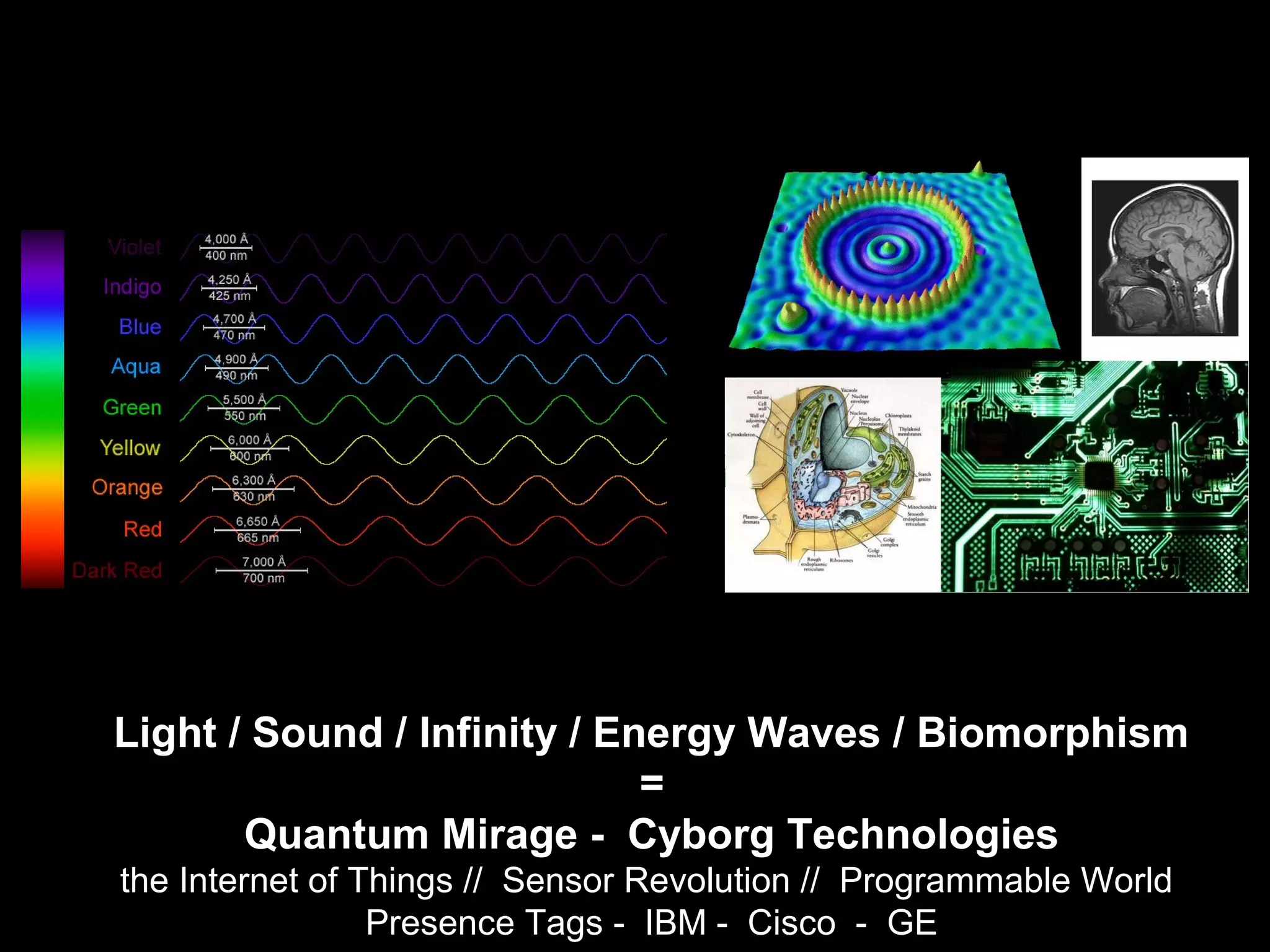 Light / Sound / Infinity / Energy Waves / Biomorphism
=
Quantum Mirage - Cyborg Technologies
the Internet of Things // Sensor Revolution // Programmable World
Presence Tags - IBM - Cisco - GE
 
