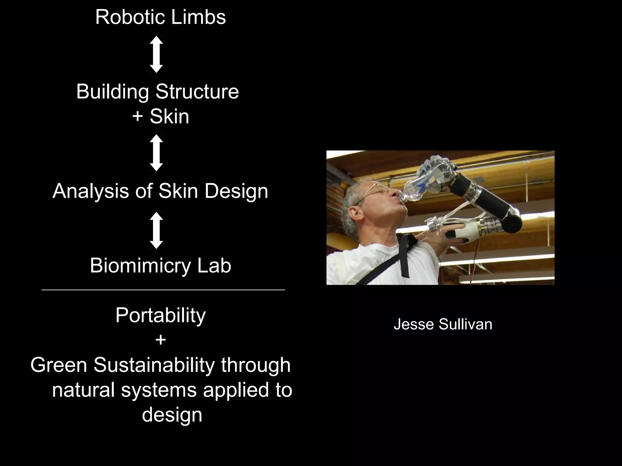Robotic Limbs
Building Structure
+ Skin
Analysis of Skin Design
Biomimicry Lab
Portability
+
Green Sustainability through
natural systems applied to
design
Jesse Sullivan
 