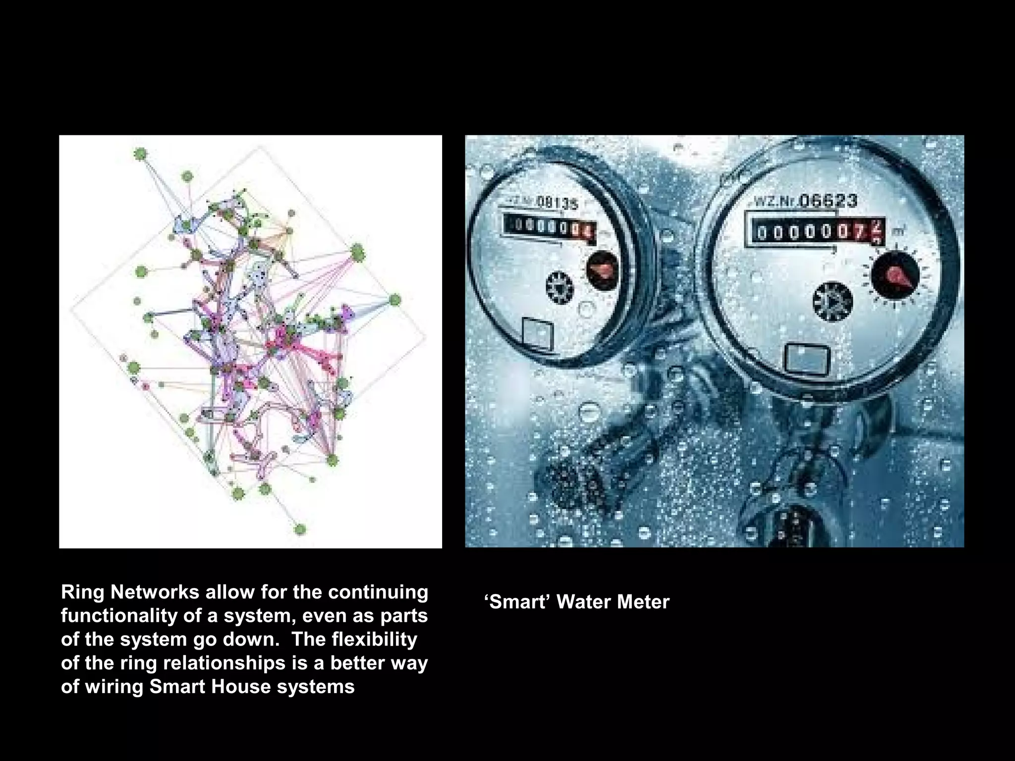 Ring Networks allow for the continuing
functionality of a system, even as parts
of the system go down. The flexibility
of the ring relationships is a better way
of wiring Smart House systems
‘Smart’ Water Meter
 
