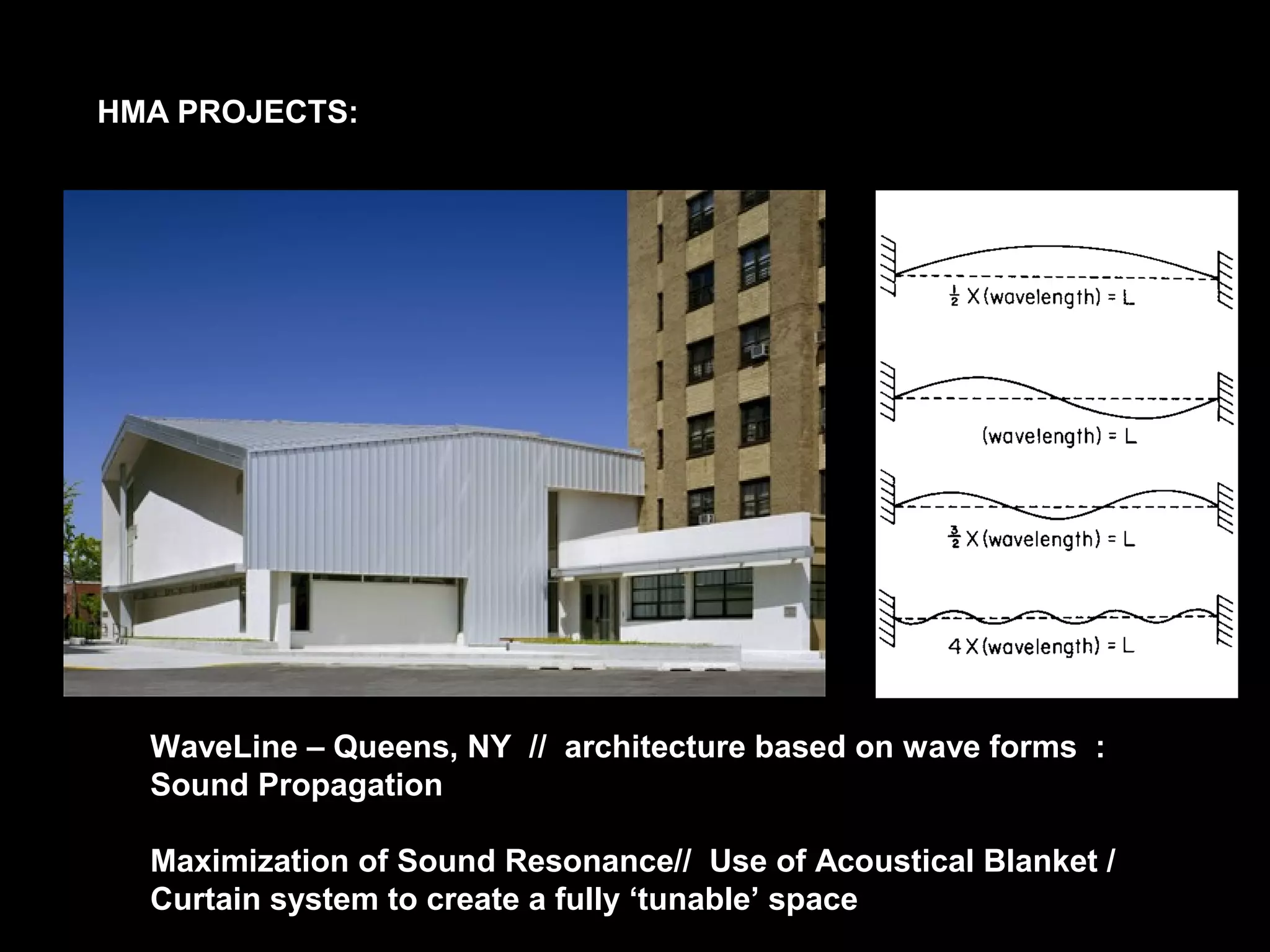 WaveLine – Queens, NY // architecture based on wave forms :
Sound Propagation
Maximization of Sound Resonance// Use of Acoustical Blanket /
Curtain system to create a fully ‘tunable’ space
HMA PROJECTS:
 