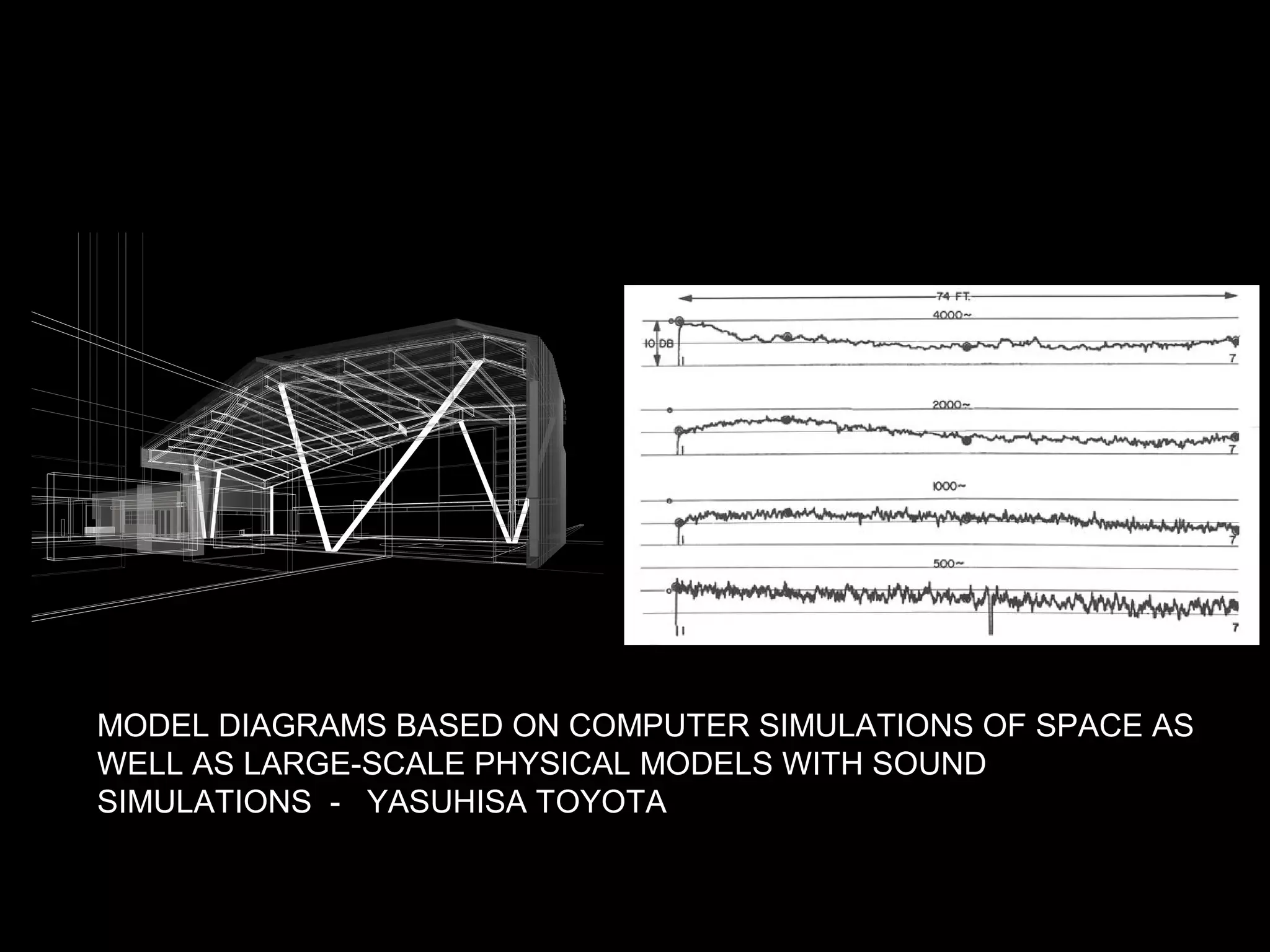 MODEL DIAGRAMS BASED ON COMPUTER SIMULATIONS OF SPACE AS
WELL AS LARGE-SCALE PHYSICAL MODELS WITH SOUND
SIMULATIONS - YASUHISA TOYOTA
 