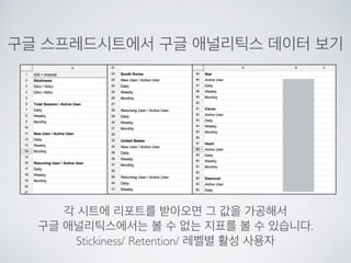 구글 스프레드시트에서 구글 애널리틱스 데이터 보기
각 시트에 리포트를 받아오면 그 값을 가공해서
구글 애널리틱스에서는 볼 수 없는 지표를 볼 수 있습니다.
Stickiness/ Retention/ 레벨별 활성 사용자
 
