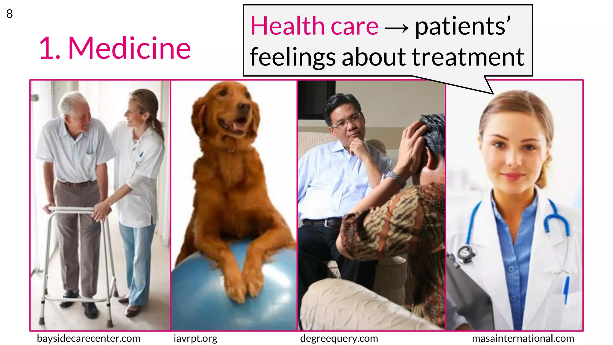 1. Medicine
baysidecarecenter.com iavrpt.org degreequery.com masainternational.com
Health care → patients’
feelings about treatment
8
 
