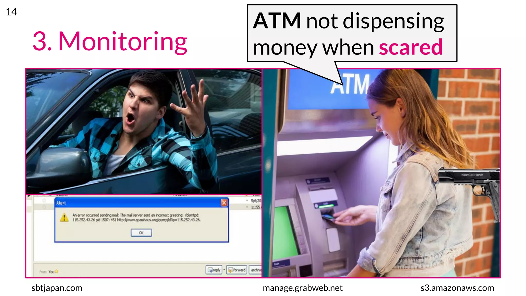 3. Monitoring
sbtjapan.com manage.grabweb.net s3.amazonaws.com
ATM not dispensing
money when scared
14
 