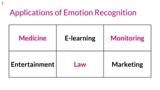Applications of Emotion Recognition
Medicine E-learning Monitoring
Entertainment Law Marketing
7
 