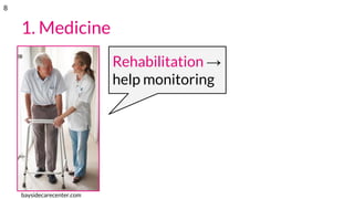 1. Medicine
baysidecarecenter.com
Rehabilitation →
help monitoring
8
 