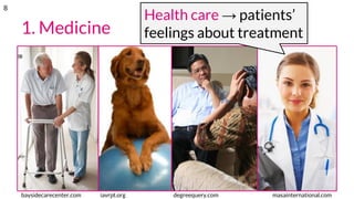 1. Medicine
baysidecarecenter.com iavrpt.org degreequery.com masainternational.com
Health care → patients’
feelings about treatment
8
 