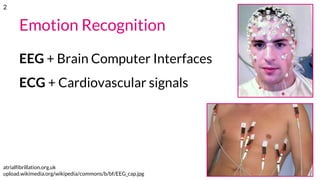 Emotion Recognition
EEG + Brain Computer Interfaces
ECG + Cardiovascular signals
atrialfibrillation.org.uk
upload.wikimedia.org/wikipedia/commons/b/bf/EEG_cap.jpg
2
 