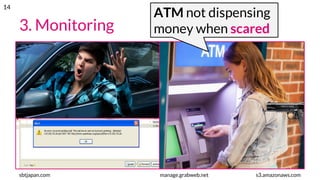 3. Monitoring
sbtjapan.com manage.grabweb.net s3.amazonaws.com
ATM not dispensing
money when scared
14
 