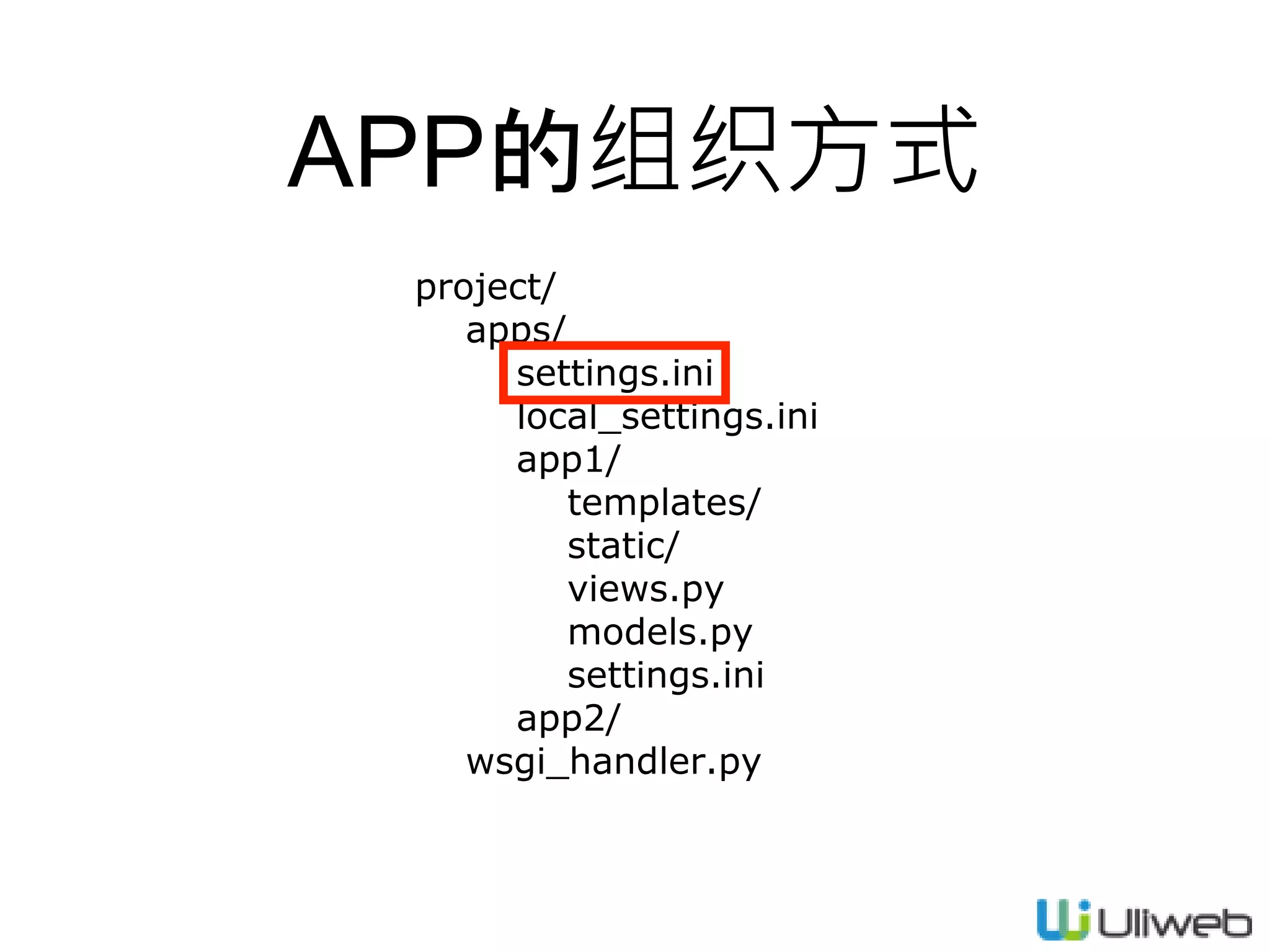 APP的组织方式
project/
apps/
settings.ini
local_settings.ini
app1/
templates/
static/
views.py
models.py
settings.ini
app2/
wsgi_handler.py
 