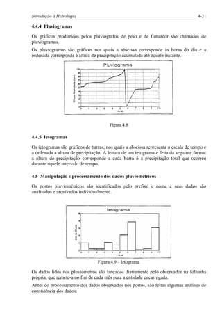 Introdução à Hidrologia 4-21
4.4.4 Pluviogramas
Os gráficos produzidos pelos pluviógrafos de peso e de flutuador são chamados de
pluviogramas.
Os pluviogramas são gráficos nos quais a abscissa corresponde às horas do dia e a
ordenada corresponde à altura de precipitação acumulada até aquele instante.
Figura 4.8
4.4.5 Ietogramas
Os ietogramas são gráficos de barras, nos quais a abscissa representa a escala de tempo e
a ordenada a altura de precipitação. A leitura de um ietograma é feita da seguinte forma:
a altura de precipitação corresponde a cada barra é a precipitação total que ocorreu
durante aquele intervalo de tempo.
4.5 Manipulação e processamento dos dados pluviométricos
Os postos pluviométricos são identificados pelo prefixo e nome e seus dados são
analisados e arquivados individualmente.
Figura 4.9 – Ietograma.
Os dados lidos nos pluviômetros são lançados diariamente pelo observador na folhinha
própria, que remete-a no fim de cada mês para a entidade encarregada.
Antes do processamento dos dados observados nos postos, são feitas algumas análises de
consistência dos dados:
 