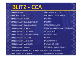 PRIOR PIZZAS
RECANTO ÁRABE
RESTAURANTE ALECRIM
RESTAURANTE CARMEL BY THE SEA
RESTAURANTE CASA DA FAZENDA
RESTAURANTE DI NAPOLI
RESTAURANTE DOM DIEGO
RESTAURANTE E CAFÉ AMARELINHO
RESTAURANTE LUAR VILE
RESTAURANTE MAIS SABOR
RESTAURANTE MALAGUETA
RESTAURANTE VIANNA
GIORGIO RESTAURANTE E CHURRASCARIA
PATAGONIA RESTAURANTE
RESTAURANTE VILELAS
RUSH GRILL RESTAURANTE
SAPORE
SHIMAY
TCHE RESTAURANTE
TRATTORIA RESTAURANTE E PIZZARIA
ÚNICA OPÇÃO
VEREDAS GRILL
VIGO
VILLA DEI FIORI
WRAPS & THINGS
ZEN SUSHI BAR ALPHAVILLE
PIT STOP LANCHONETE
FUNNY-BISCUIT BUFFET
 