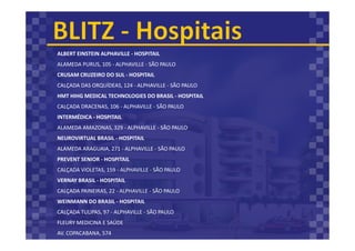ALBERT EINSTEIN ALPHAVILLE - HOSPITAIL
ALAMEDA PURUS, 105 - ALPHAVILLE - SÃO PAULO
CRUSAM CRUZEIRO DO SUL - HOSPITAIL
CALÇADA DAS ORQUÍDEAS, 124 - ALPHAVILLE - SÃO PAULO
HMT HIHG MEDICAL TECHNOLOGIES DO BRASIL - HOSPITAIL
CALÇADA DRACENAS, 106 - ALPHAVILLE - SÃO PAULO
INTERMÉDICA - HOSPITAIL
ALAMEDA AMAZONAS, 329 - ALPHAVILLE - SÃO PAULO
NEUROVIRTUAL BRASIL - HOSPITAIL
ALAMEDA ARAGUAIA, 271 - ALPHAVILLE - SÃO PAULO
PREVENT SENIOR - HOSPITAIL
CALÇADA VIOLETAS, 159 - ALPHAVILLE - SÃO PAULO
VERNAY BRASIL - HOSPITAIL
CALÇADA PAINEIRAS, 22 - ALPHAVILLE - SÃO PAULO
WEINMANN DO BRASIL - HOSPITAIL
CALÇADA TULIPAS, 97 - ALPHAVILLE - SÃO PAULO
FLEURY MEDICINA E SAÚDE
AV. COPACABANA, 574
 