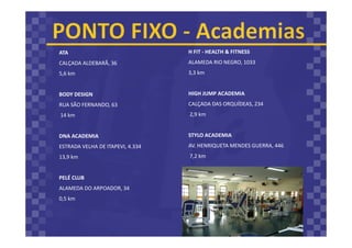 ATA
CALÇADA ALDEBARÃ, 36
5,6 km
BODY DESIGN
RUA SÃO FERNANDO, 63
14 km
DNA ACADEMIA
ESTRADA VELHA DE ITAPEVI, 4.334
13,9 km
PELÉ CLUB
ALAMEDA DO ARPOADOR, 34
0,5 km
H FIT - HEALTH & FITNESS
ALAMEDA RIO NEGRO, 1033
3,3 km
HIGH JUMP ACADEMIA
CALÇADA DAS ORQUÍDEAS, 234
2,9 km
STYLO ACADEMIA
AV. HENRIQUETA MENDES GUERRA, 446
7,2 km
 