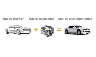 + =
Que es diseño? Que es ingeniería? Cual es mas importante?
 