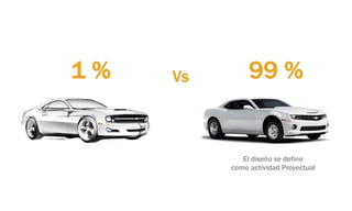 1 % 99 %Vs
El diseño se define
como actividad Proyectual
 