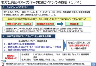 15
スマートフォン、タブレット端末、ソーシャル・ネットワーキング・サービス（SNS）の普及等を背景に、多種多様な情
報を相互に連携させて新たな価値を生み出すことが期待されている。
地方公共団体オープンデータ推進ガイドラインの概要（１／４）
０．ガイドラインの位置付け
国が掲げるオープンデータ取組の意義
１．経済の活性化、新事業の創出
２．官民協働による公共サービス（防災・減災を含む。）の実現
３．行政の透明性・信頼性の向上
１．地方公共団体におけるオープンデータ推進の意義
○ 先進的にオープンデータに取り組んでいる地方公共団体はあるものの、全体としてはまだ一部である。
○ 本ガイドラインは、地方公共団体がオープンデータの取り組むにあたっての参考となるよう策定したもの。
地方公共団体が保有する公共データが、利用しやすい形で公開されることが求められている
地域住民へのサービス向上 地域経済の活性化 地方創生
○ 他の地方公共団体のデータとの組み合わせが容易になれば、相乗的な利用価値の向上が期待できる。
地方公共団体においては
地域の課題を解決する
という視点が重要
地域課題 ： 「人口減少、少子高齢化」、「防災、災害計画」、「まちづくり、産業雇用
創出」
住民の関心：「医療、福祉」、「税金、くらし」、「防災」、「交通情報」
優先的に
取り組むテーマ
15
 