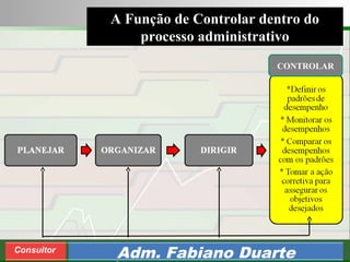 Consultoria de Planejamento - CPLAN
Secretaria de Estado da Administração - SEA
Consultor
Adm. Fabiano Duarte
A Função de Controlar dentro do
processo administrativo
CONTROLAR
 