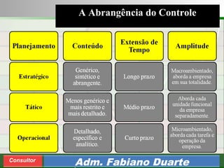 Consultoria de Planejamento - CPLAN
Secretaria de Estado da Administração - SEA
Consultor
Adm. Fabiano Duarte
A Abrangência do Controle
 